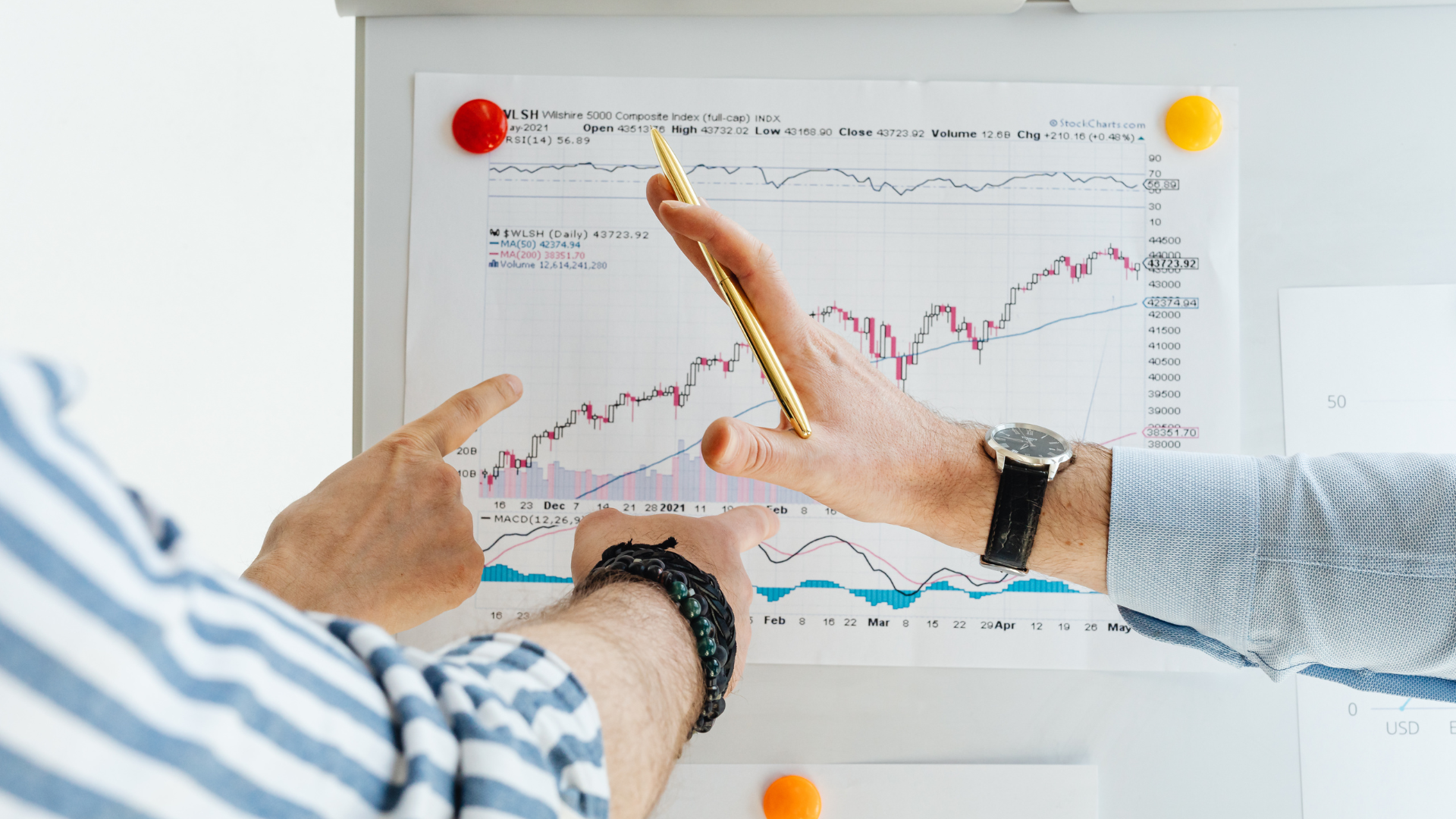 plan financiar cluj napoca - elfwise, management financiar